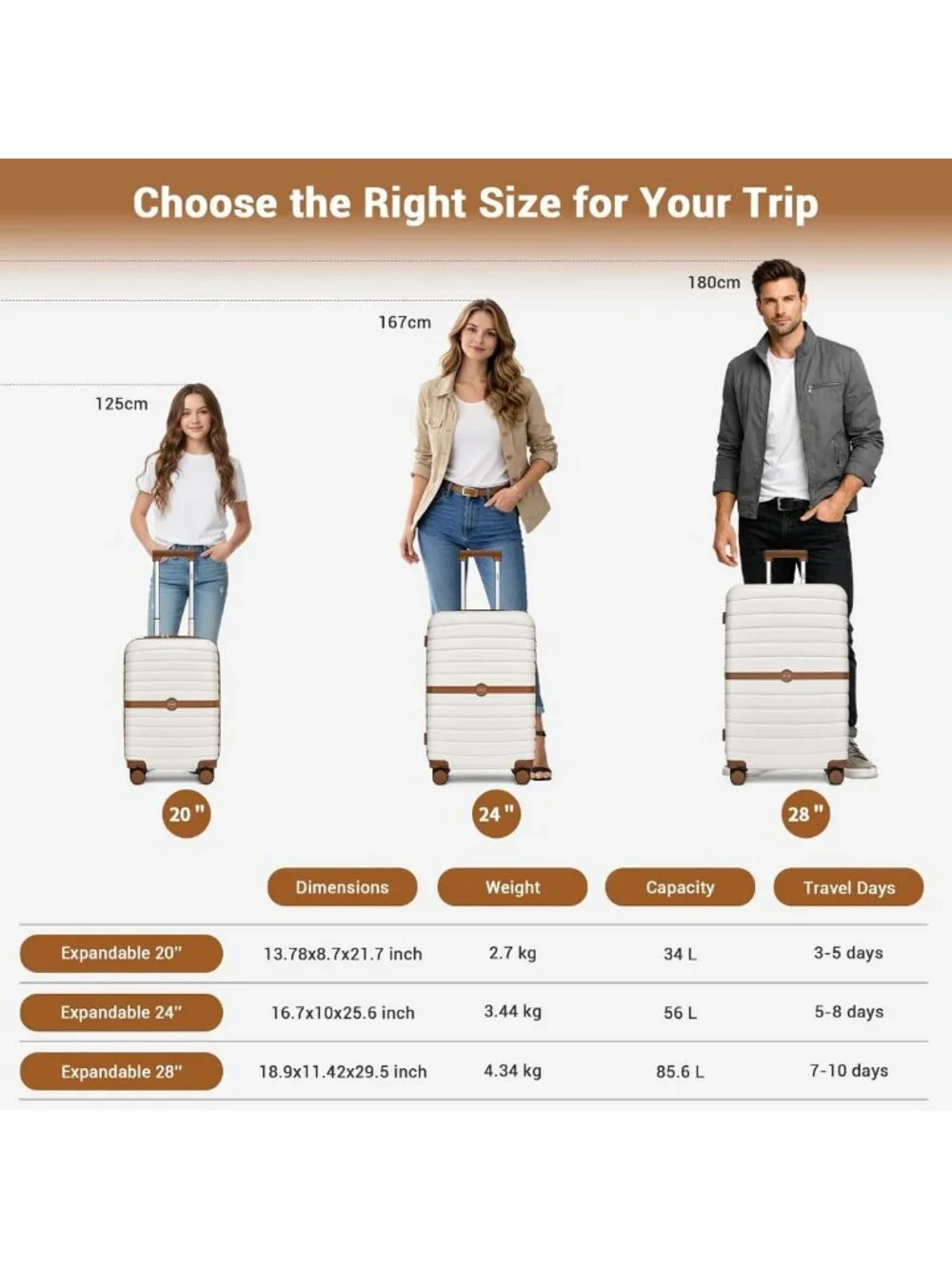 N/A travel style